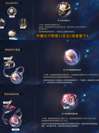 银枝遗器推荐星穹战线，星穹铁道银枝角色攻略插图3