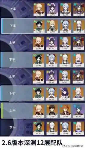 深渊2带盾阵容搭配什么插图4