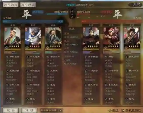 象兵和什么阵容搭配插图7