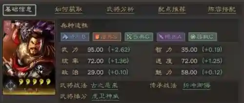 典韦队伍搭配什么阵容好插图