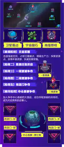 像素枪战卡搭配什么阵容插图5