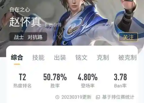 夏洛特跟什么阵容搭配