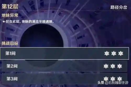深渊2带盾阵容搭配什么插图