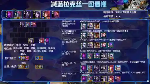 变异拉克丝阵容搭配插图4