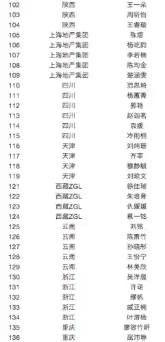 阵容搭配超级对抗插图9