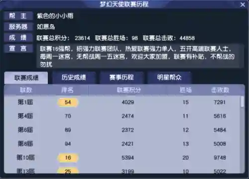 帮派试炼阵容搭配插图1
