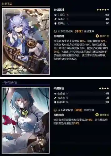 娜塔莎怎么搭配阵容插图7