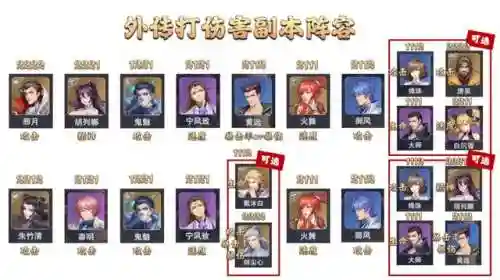 鬼魅阵容搭配加点插图2