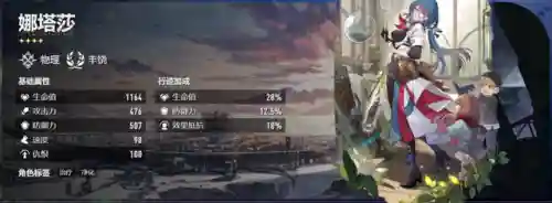 娜塔莎怎么搭配阵容插图2