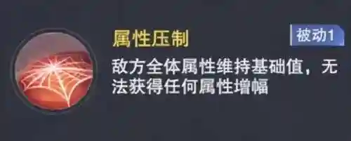鬼魅阵容搭配加点插图19