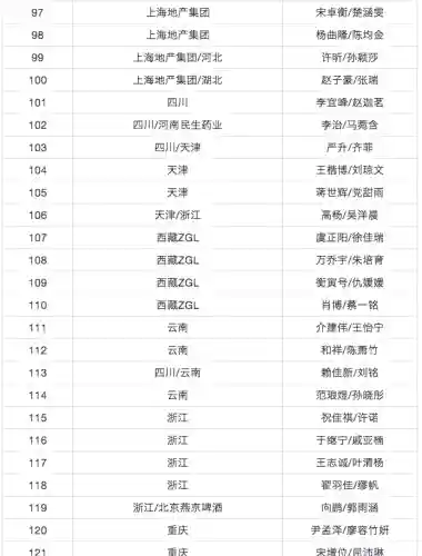 阵容搭配超级对抗插图21