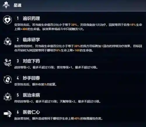娜塔莎怎么搭配阵容插图6