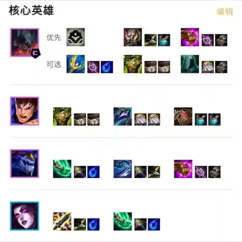 弑神阵容搭配插图3