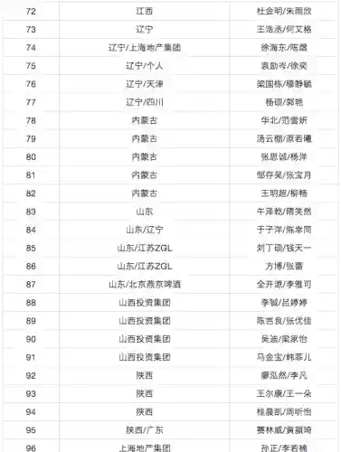 阵容搭配超级对抗插图20