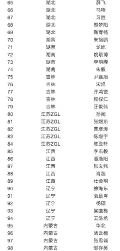 阵容搭配超级对抗插图3
