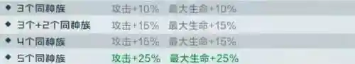 闪光最强阵容搭配插图9