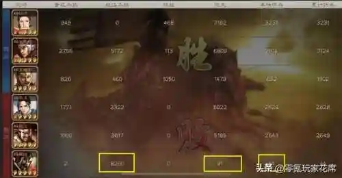 白板魏延阵容搭配插图
