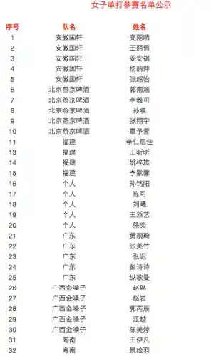 阵容搭配超级对抗插图6