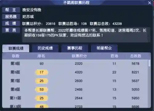 帮派试炼阵容搭配插图9