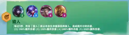 瞎子搭配什么阵容