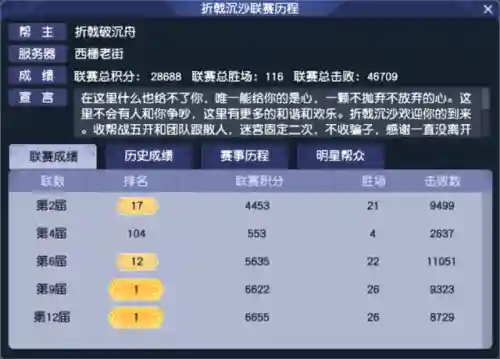 帮派试炼阵容搭配插图