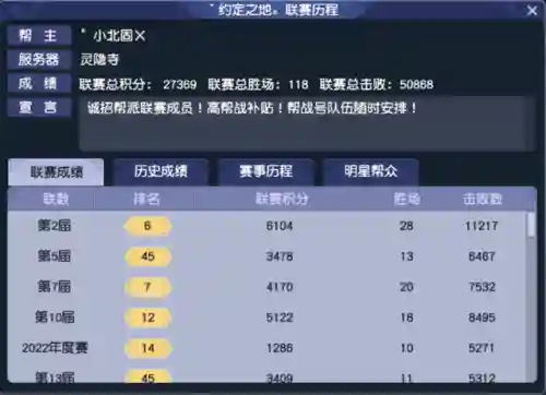 帮派试炼阵容搭配插图7