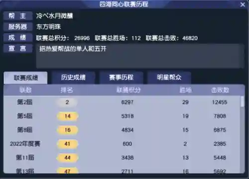 帮派试炼阵容搭配插图6