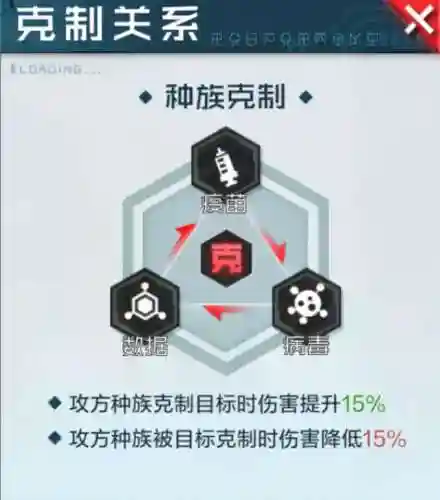 闪光最强阵容搭配插图8