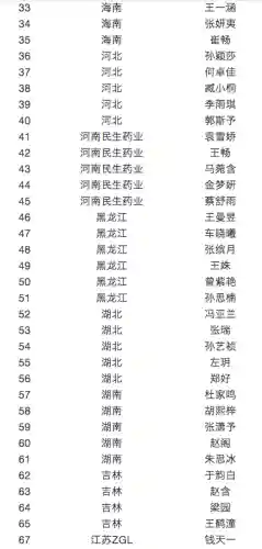 阵容搭配超级对抗插图7