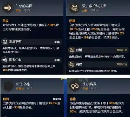 娜塔莎怎么搭配阵容插图3