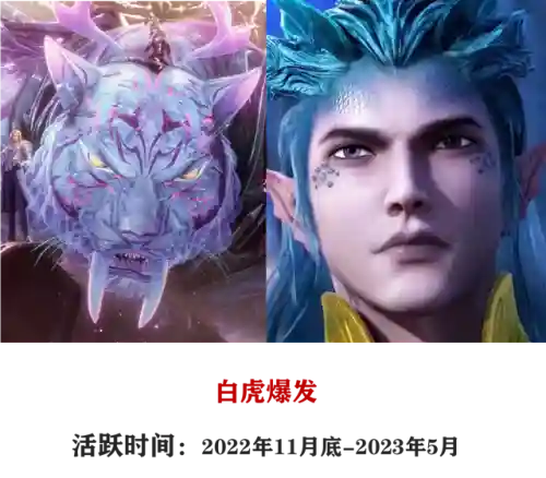 风笑天阵容搭配2022(张飞t0阵容2024)插图9