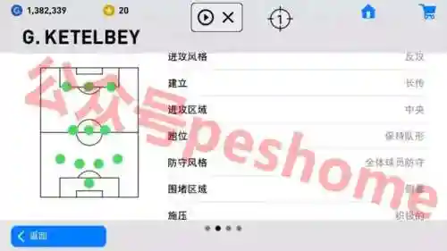 实况随机阵容搭配(实况足球哪个阵型最好)插图2