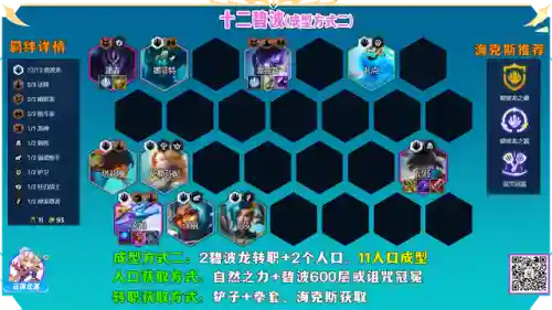 屠龙勇士阵容 搭配图片(19-20赛季的勇士阵容)插图6