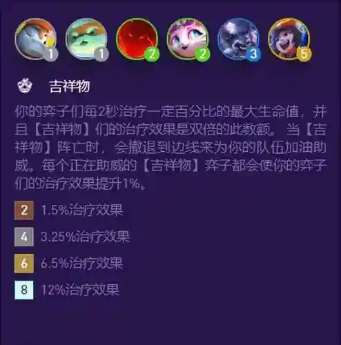 超级猫咪阵容搭配推荐图片(猫咪大战争ex角色推荐)插图1