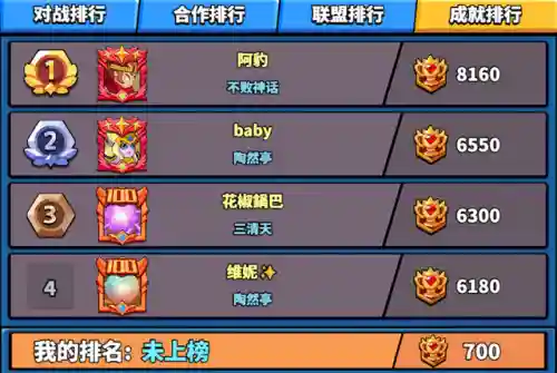 最佳精灵阵容搭配攻略(神奇宝贝最强阵容平民)插图