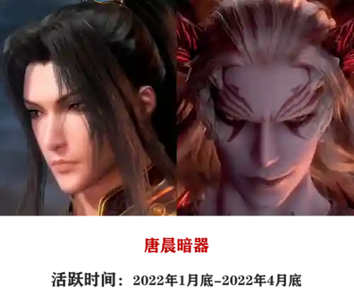 风笑天阵容搭配2022(张飞t0阵容2024)插图4