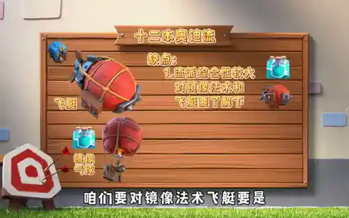 部落冲突奥迪阵容搭配推荐(部落冲突部队搭配最强)插图
