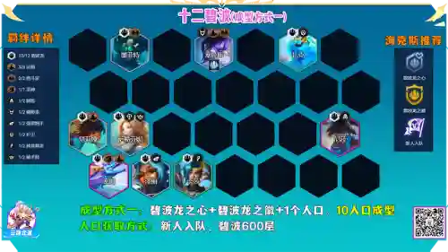 屠龙勇士阵容 搭配图片(19-20赛季的勇士阵容)插图5