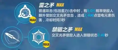 女武神誓约阵容搭配(崩坏三T0队伍搭配)插图1