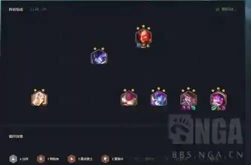 赌狗法师阵容搭配图片(什么叫赌狗阵容)