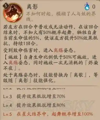 不知火花鸟阵容搭配(不知火配合什么式神)插图7