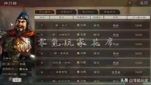 夏侯渊搭配阵容(夏侯渊庞德最强阵容)插图16