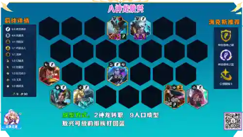 屠龙勇士阵容 搭配图片(19-20赛季的勇士阵容)插图9
