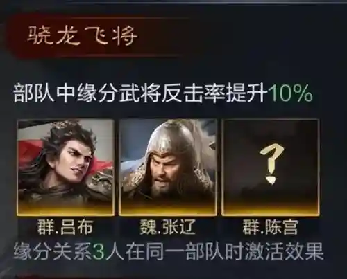 吕布阵容搭配战法(吕布8个最强阵容推荐)插图2