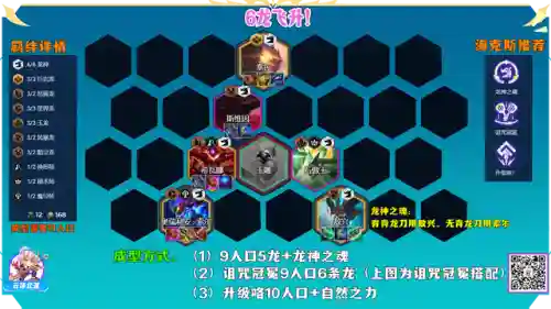 屠龙勇士阵容 搭配图片(19-20赛季的勇士阵容)插图15