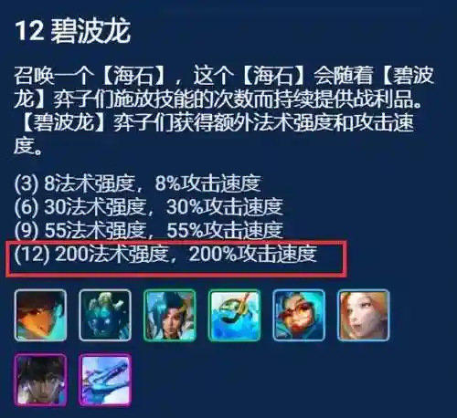 屠龙勇士阵容 搭配图片(19-20赛季的勇士阵容)插图4