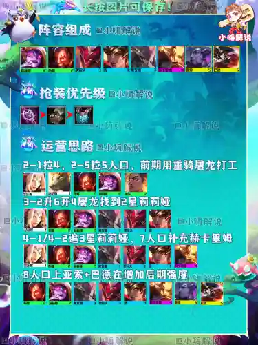 屠龙护卫阵容搭配最新(绝境守卫最强阵容搭配)插图12