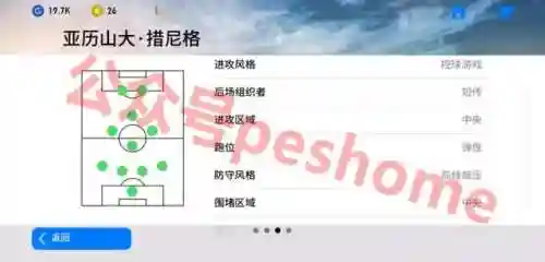 实况随机阵容搭配(实况足球哪个阵型最好)插图1