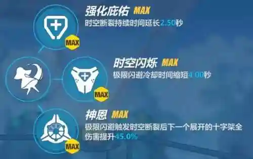 女武神誓约阵容搭配(崩坏三T0队伍搭配)插图2