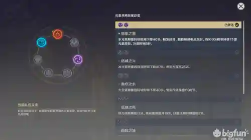 平民元神阵容搭配(原神适合平民的最强阵容)插图3